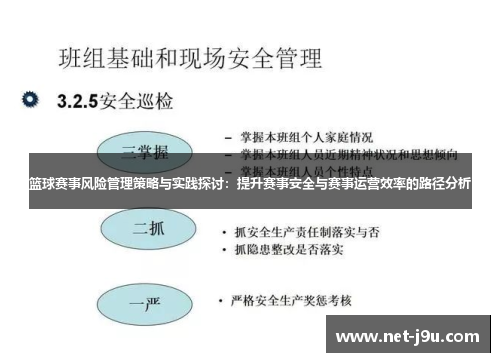 篮球赛事风险管理策略与实践探讨：提升赛事安全与赛事运营效率的路径分析