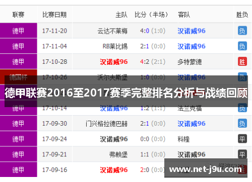 德甲联赛2016至2017赛季完整排名分析与战绩回顾