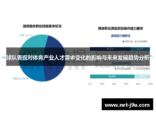 球队表现对体育产业人才需求变化的影响与未来发展趋势分析