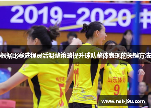 根据比赛进程灵活调整策略提升球队整体表现的关键方法