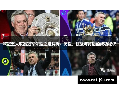 欧冠五大联赛冠军荣耀之路解析：历程、挑战与背后的成功秘诀