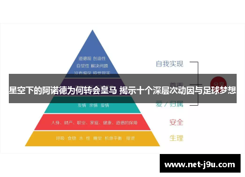星空下的阿诺德为何转会皇马 揭示十个深层次动因与足球梦想