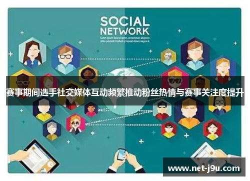 赛事期间选手社交媒体互动频繁推动粉丝热情与赛事关注度提升
