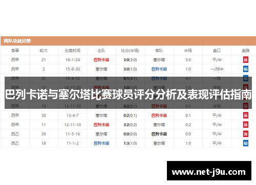 巴列卡诺与塞尔塔比赛球员评分分析及表现评估指南