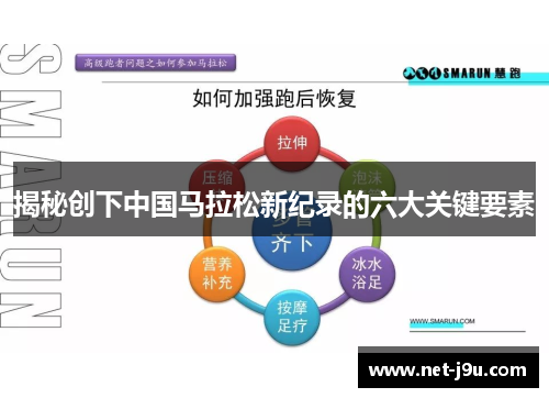 揭秘创下中国马拉松新纪录的六大关键要素