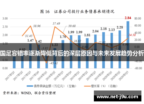 国足容错率逐渐降低背后的深层原因与未来发展趋势分析