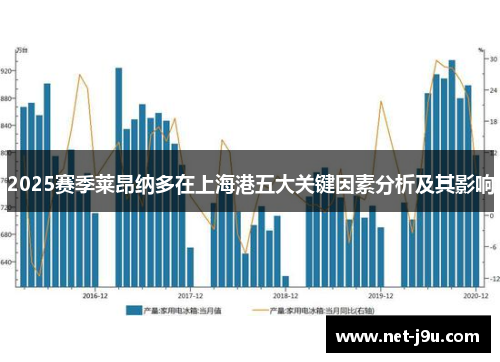 2025赛季莱昂纳多在上海港五大关键因素分析及其影响