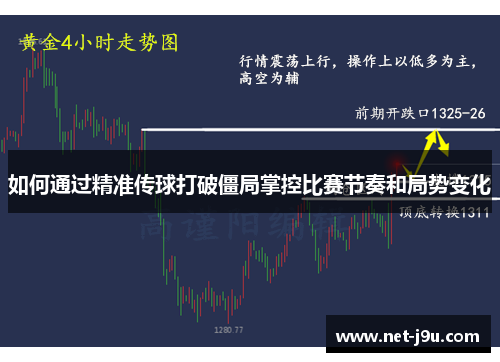 如何通过精准传球打破僵局掌控比赛节奏和局势变化