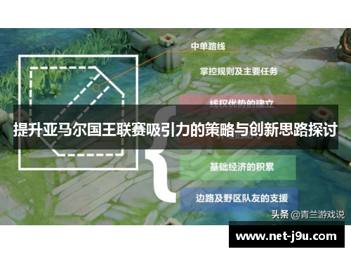 提升亚马尔国王联赛吸引力的策略与创新思路探讨