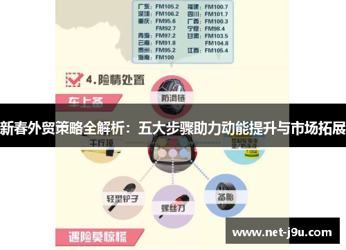 新春外贸策略全解析：五大步骤助力动能提升与市场拓展