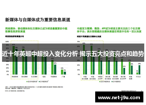 近十年英超中超投入变化分析 揭示五大投资亮点和趋势