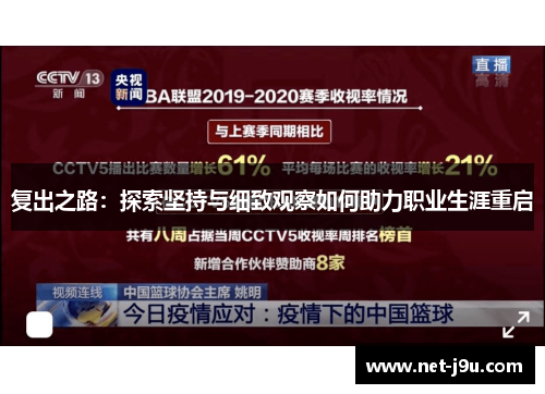 复出之路：探索坚持与细致观察如何助力职业生涯重启