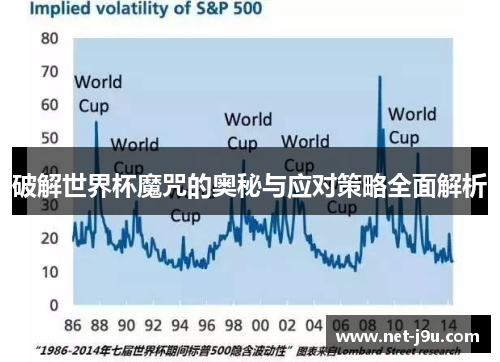 破解世界杯魔咒的奥秘与应对策略全面解析