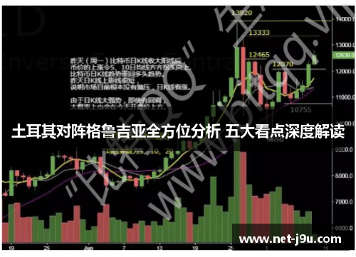 土耳其对阵格鲁吉亚全方位分析 五大看点深度解读