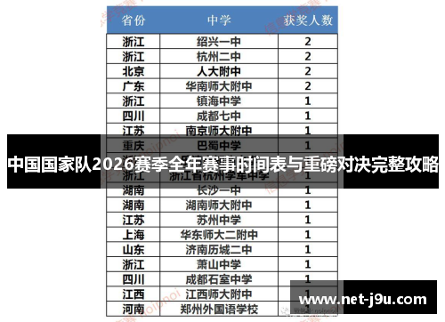 中国国家队2026赛季全年赛事时间表与重磅对决完整攻略